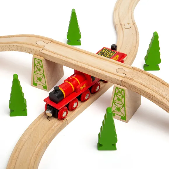 Big Red Engine