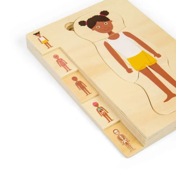Female Human Anatomy Puzzle