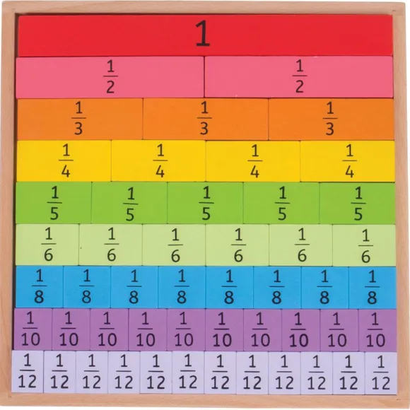 Fractions Tray