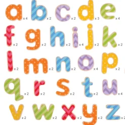 Magnetic Letters - Lowercase