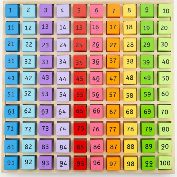 Number Tray