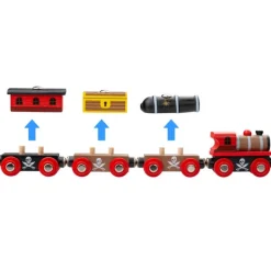 Pirate Train