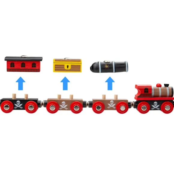 Pirate Train