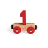 Rail Name Letters and Numbers - 1
