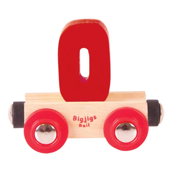 Rail Name Letters and Numbers - 0