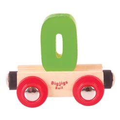 Rail Name Letters and Numbers - 0