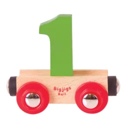 Rail Name Letters and Numbers - 1