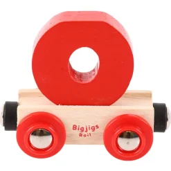 Rail Name Letters and Numbers - O