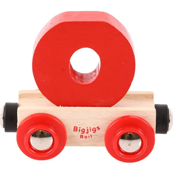 Rail Name Letters and Numbers - O