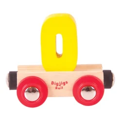 Rail Name Letters and Numbers - 0