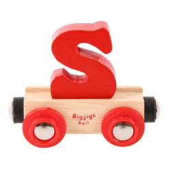 Rail Name Letters and Numbers - S