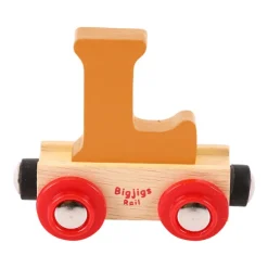 Rail Name Letters and Numbers - L