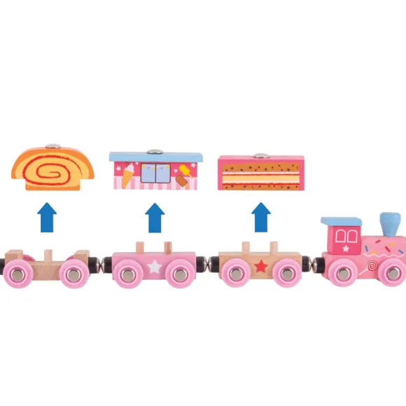 Sweetland Express