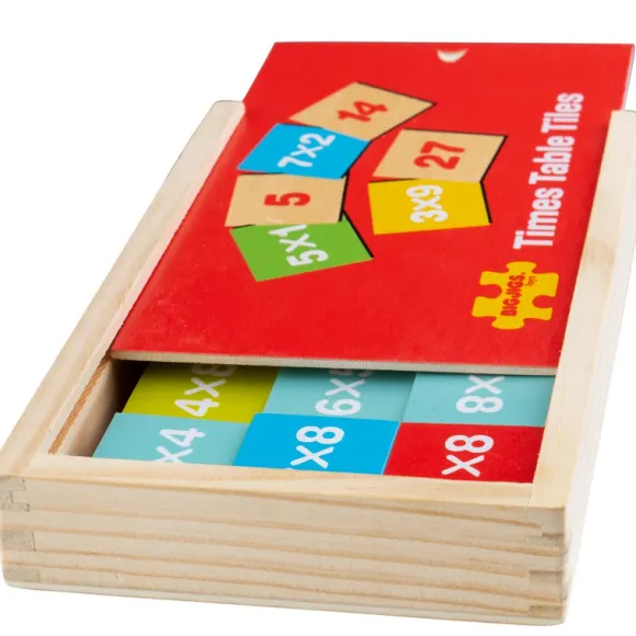 Times Table Box
