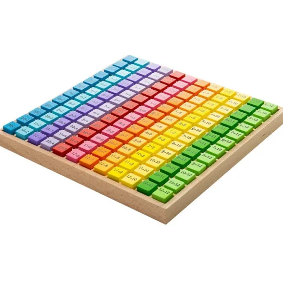 Times Table Tray