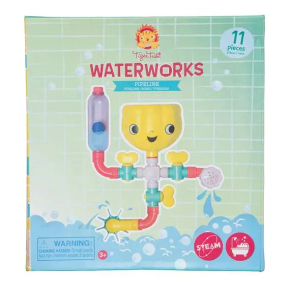 Waterworks - Pipeline